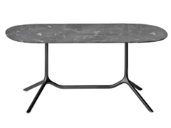 Tables SCAB